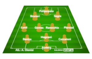 salernitana-palermo-formazioni
