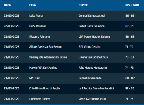 serie-b-nazionale