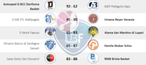 serie-a1-femminile