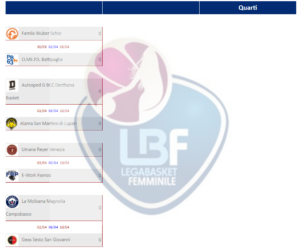 serie-a1-femminile