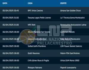 serie-b-nazionale