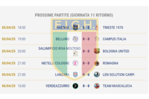 giornata-ventidue