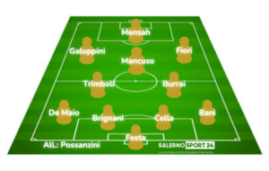 salernitana-mantova formazioni