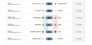 risultati-serie-a-silver-girone-b